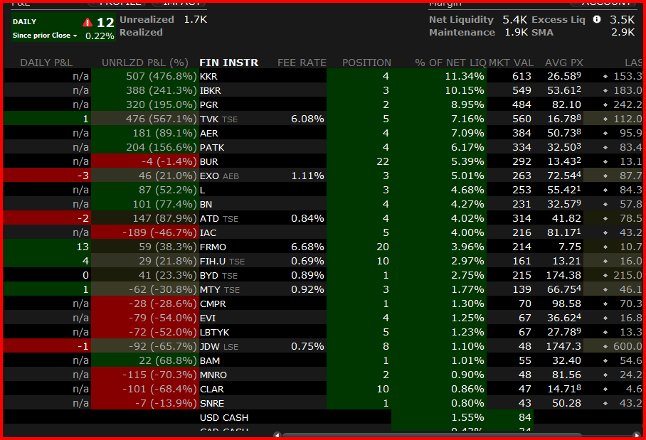 results-yoav